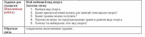 Только не сильно кратко, не сильно много (Ахахах ну кароче нормально)​