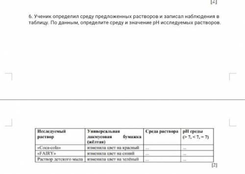 6. Ученик определил среду предложенных растворов и записал наблюдения в таблицу. По данным, определи