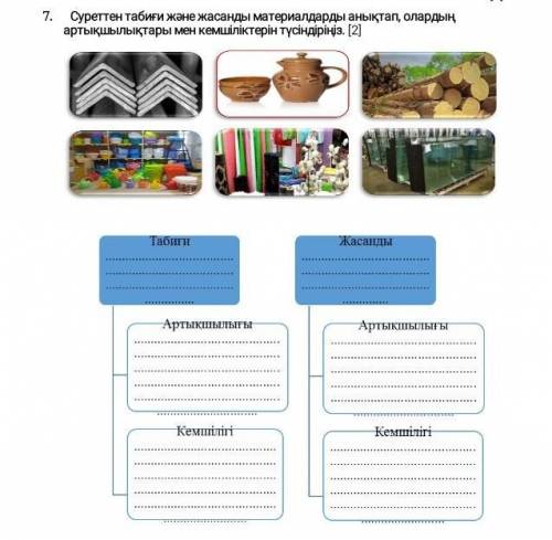 суретте табиги жане жасанды матермалды аныктап оларды артылыкшылыктары мен кемшиликтерин тусиндириз