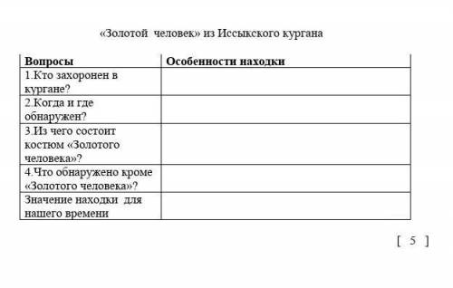 [ _5 ] Задание 4. Опишите особенности находки «Золотой человек», ответив на вопросы таблицы. Краткие