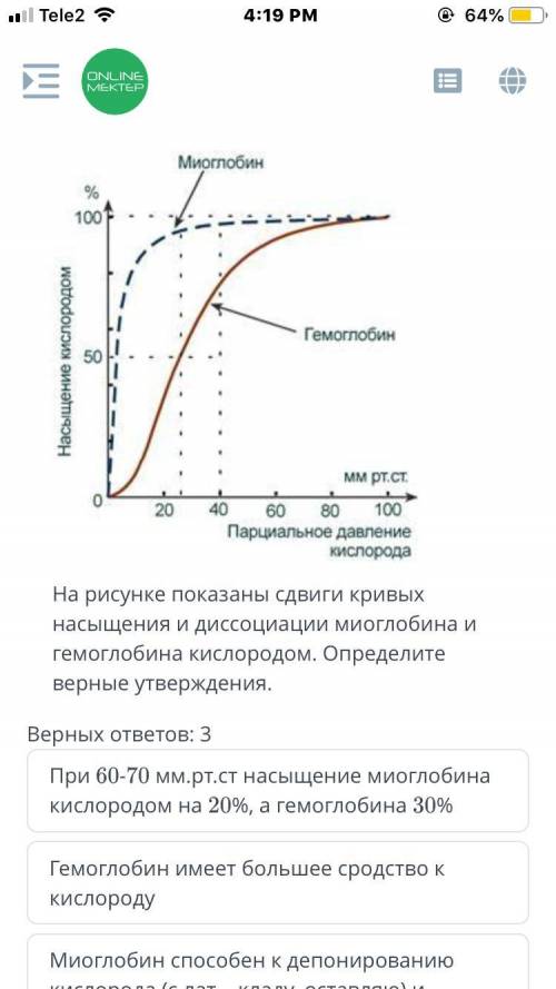 БИОЛОГИЯ! на рисунке показаны сдвиги кривых насыщения и диссоциации миоглобина и гемоглобина кислоро