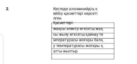 если просто так напишите я на вас обижусь и не удаляйте модераторы​