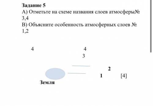 Задание 5 А) Отметьте на схеме названия слоев атмосферы № 3,4 В) Объясните особенность атмосферных с