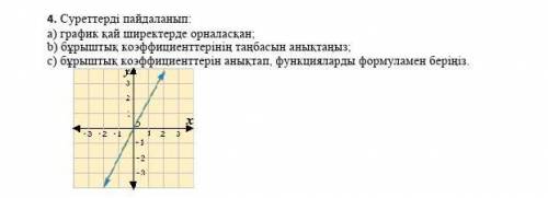 А) в каких кварталах находится графикик б) Определите знак углаБ) определение угловых коэффициентов,