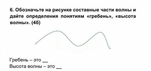 Обозначьте на рисунке составные части волны и дайте определения понятиям «гребень», «высота волны».