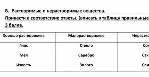 В растворимые и не растворимые привести в соответствие ответы (вписать в таблицу правильные ответы)​