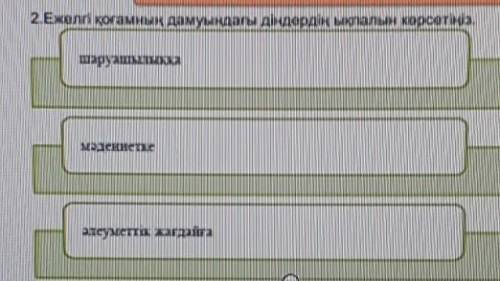 2.Ежелгі қоғамның дамуындағы діндердің ықпалын көрсетіңіз.​