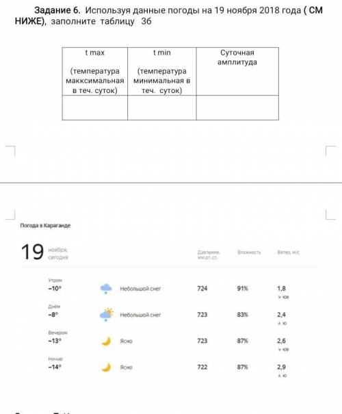 Задание 6. Используя данные погоды на 19 ноября 2018 года ( СМ НИЖЕ), заполните таблицу t max(темпер