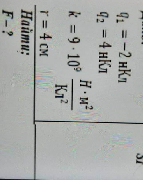 Дано:q1 = -2 нКлq2 = 4 нКлk = 9 * 10^9 H*m^2/Кл^2r= 4 смНайти:F-?​