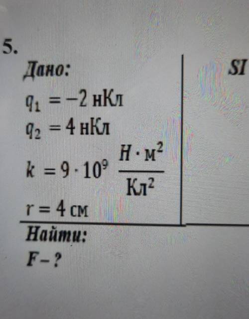 Дано: q1 = -2 нКл q2 = 4 нКлk = 9*10^9 H*m^2/Кл^2r = 4см найти:f-?​