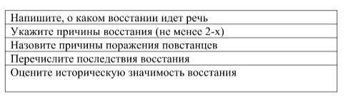 4. Прочитайте текст и ответьте на вопросы. Национальное движение казахов было напрямую связано с нач