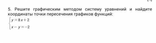 Решите графическим методом систему уравнений и найдите координаты точки пересечения графиков функций