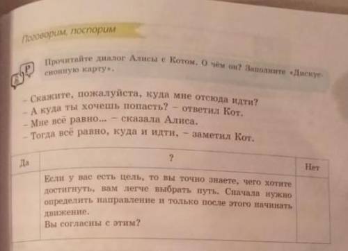 Прочитайте диалог Алисы с Котом. О чём он? Заполните «Дискус- сионную карту». Скажите куда мне отсюд