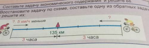 12. Восстановите задачу по схеме, составьте одну из обратных задачи решите их.​