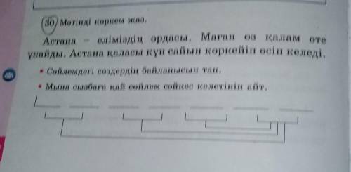 Еліміздің ордасы. Маған өз қалам те Зо, Morini көркем жаз.Астанаұнайды. Астана қаласы күн сайын көрк