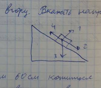 Брусок тянуть вгору. Вкажіть напрям сили тертя. А-1 Б-2 В-3 Г-4