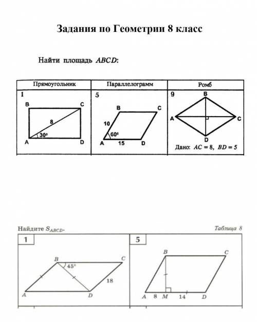 Не могли бы вы решить задания ​