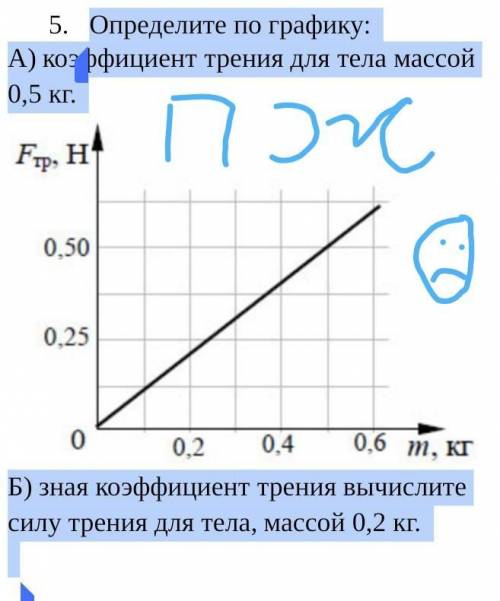 Позязязя Определите по графику:А) коэффициент трения для тела массой 0,5 кг.Б) зная коэффициент трен