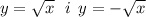 y = \sqrt{x} \: \: \:i \: \: y = - \sqrt{x}