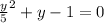 \frac{y}{5}^2+y-1=0