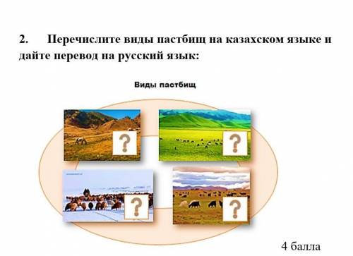 Я в этом ничего не понимаю...​