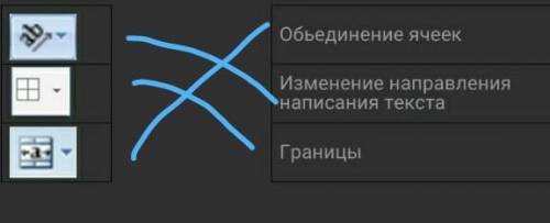 Смотрите фото⬆️>>>⬆️⬆️Соотнеси.Объединение ячеек.Изменение направлениянаписания текста.Гран