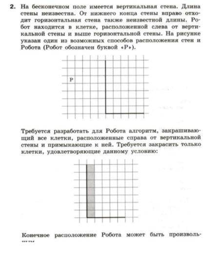 На бесконечном поле имеется стена, длины отрезков стены неизвестны