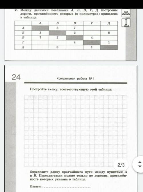 Контрольная работа моделирорование и формализация​