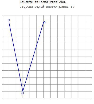 Найдите тангенс угла аов сторона одной клетки равна 1