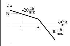 По заданной на рисунке ЛАХ определить передаточную функцию и её числовые параметры. А=5; B=20