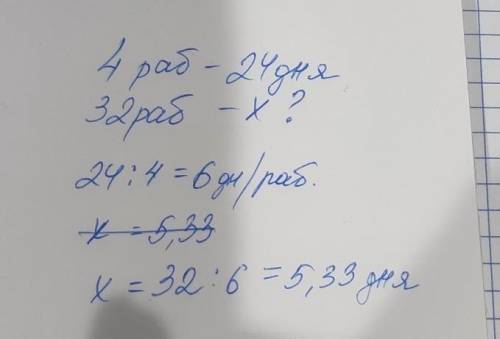 .. Чотири робітника виконують деяке завдання за 24 дні .За який час виконають завдання 32 робіттники