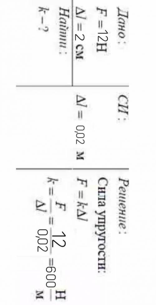 Пружина растянулась на 2 см под действием силы 12Н. Определите коэффициент упругости.​