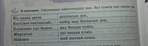 9-тапсырма. Сөйлемдерді сәйкестендіріп жаз. Бұл кімнің сөзі екенің тап.