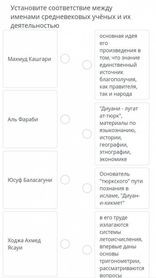 Установите соответствие между именами средневиковых учёных и их деятельности Махмуд Кашгари