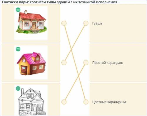 Соотнеси пары: соотнеси типы зданий с их техникой исполнения если ответ буде правильным сделаю лучши