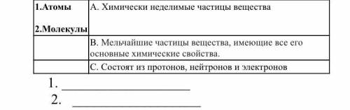 Установите соответствие между частицами и их характеристиками. 1.Атомы 2.Молекулы А. Химически недел