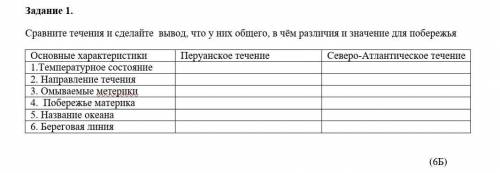 Сравните течения и сделайте вывод, что у них общего, в чём различия и значение для побережья Основны