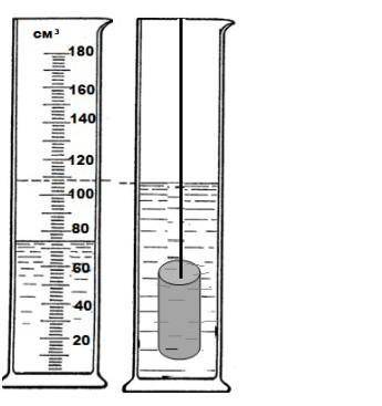 5.На рисунке даны одинаковые мензурки, в одну из них опущен цилиндр. а) Определите объем налитой жид