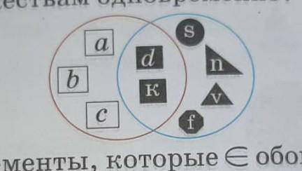 Назови множество Какие элементы принадлежат двум множеством одновременно​