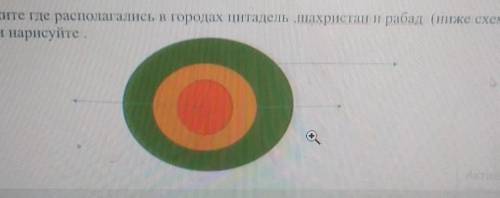 1 вопр Что повлияло на рост численности городского населения в средневековом КЗ?2. какой природный м