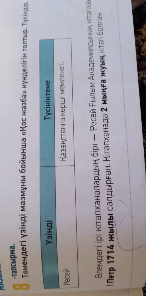 8 Төмендегі үзінді мазмұны бойынша «Қос жазба» күнделігін толтыр. Түсіндір.ҮзіндіТүсініктемеҚазақста
