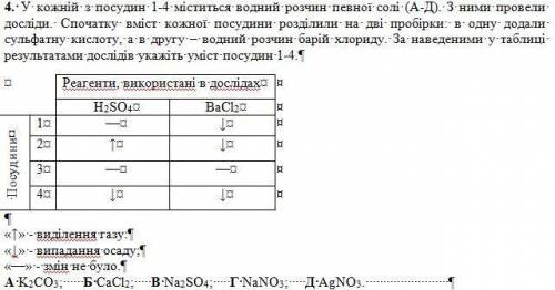 4. У кожній з посудин 1-4 міститься водний розчин певної солі (А-Д). З ними провели досліди. Спочатк