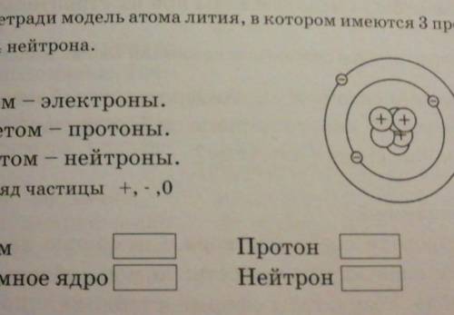 Изобрази в тетради модель атома лития, в котором имеются 3 протона, 3 электрона и 4 нейтрона. Обозна