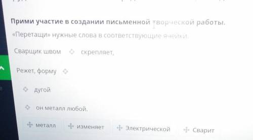 Прими участие в создании письменной творческой работы. «перетащи» нужные слова в соответствующие яче