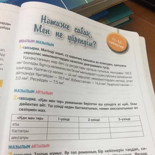 2-тапсырма. «Қан мен тер» романынан берілген үш үзіндіге ат қой. Оны дәйектеп айт. Үш үзінді неден б