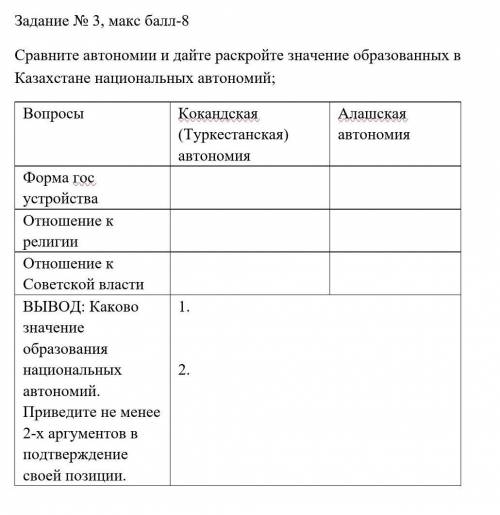 Сравните автономии и дайте раскройте значение образованных в Казахстане национальных автономий; Вопр