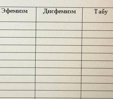 Отарба колды болды ауылнайтылмашбылшыйган бопелы БолусанырауулымаиткусколхозХанКун айыдыосыларга​