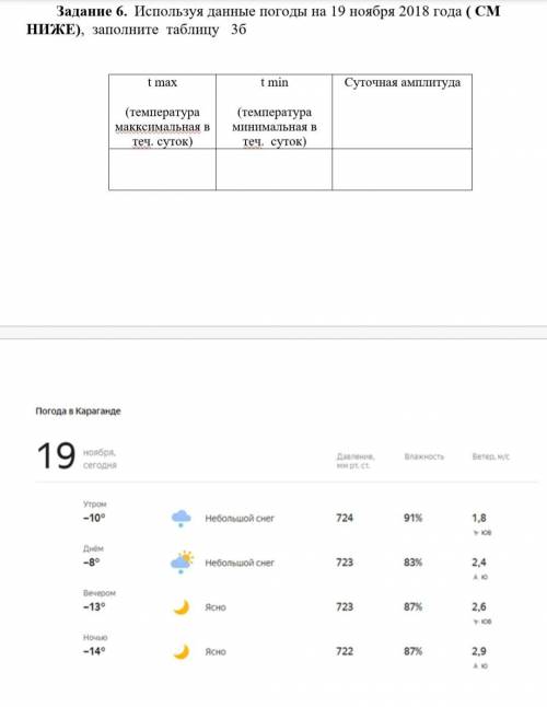 Нужно провести анализ погоды. 7 класс