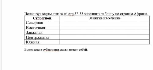 нужно на завтра заполнить таблицу чем занимались в субрегионах 7кл