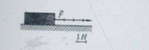 Определите силу действующую на брусок. масштаб указан на рисунке. Чему равна сила трения если брусок